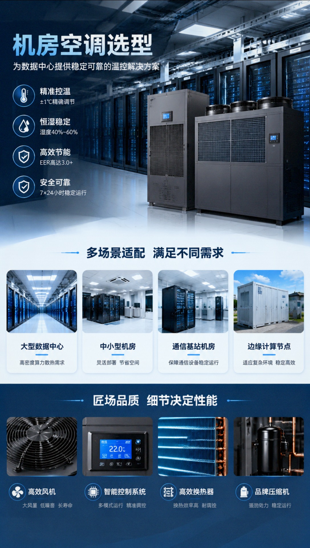邯郸精密空调机房精密空调